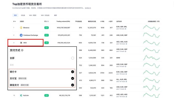 一键安装易欧交易所官网：官方安装教程与安全设置，3分钟快速上手