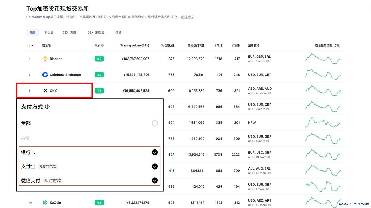 一键安装易欧交易所官网：官方安装教程与安全设置，3分钟快速上手